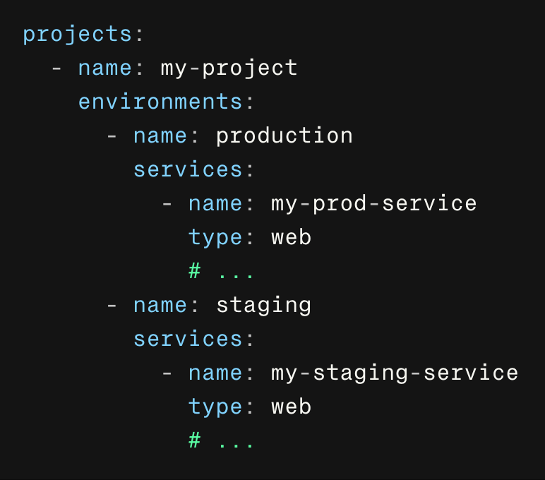 Defining a project with two environments using Render Blueprints