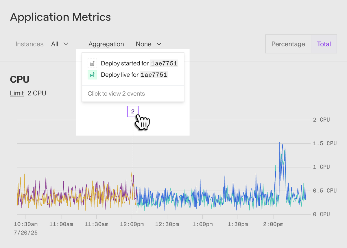 Service events in Render Dashboard service metrics